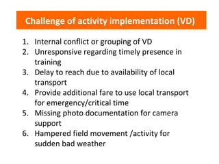 Challenge of activity implementation (VD)
1. Internal conflict or grouping of VD
2. Unresponsive regarding timely presence in
training
3. Delay to reach due to availability of local
transport
4. Provide additional fare to use local transport
for emergency/critical time
5. Missing photo documentation for camera
support
6. Hampered field movement /activity for
sudden bad weather
 