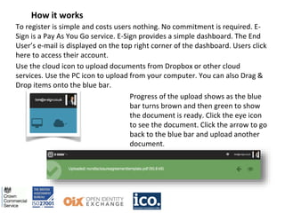 How it works
To register is simple and costs users nothing. No commitment is required. E-
Sign is a Pay As You Go service. E-Sign provides a simple dashboard. The End
User’s e-mail is displayed on the top right corner of the dashboard. Users click
here to access their account.
Use the cloud icon to upload documents from Dropbox or other cloud
services. Use the PC icon to upload from your computer. You can also Drag &
Drop items onto the blue bar.
Progress of the upload shows as the blue
bar turns brown and then green to show
the document is ready. Click the eye icon
to see the document. Click the arrow to go
back to the blue bar and upload another
document.
 