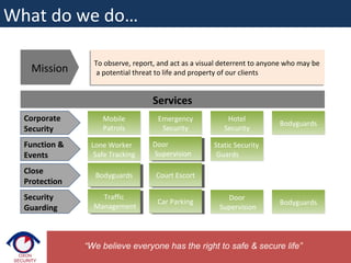“We believe everyone has the right to safe & secure life”
Mission To observe, report, and act as a visual deterrent to anyone who may be
a potential threat to life and property of our clients
To observe, report, and act as a visual deterrent to anyone who may be
a potential threat to life and property of our clients
Services
Mobile
Patrols
Mobile
Patrols
Emergency
Security
Emergency
Security
Hotel
Security
Hotel
Security
BodyguardsBodyguards
Lone Worker
Safe Tracking
Lone Worker
Safe Tracking
Door
Supervision
Door
Supervision
Car ParkingCar Parking
Traffic
Management
Traffic
Management
Court EscortCourt EscortBodyguardsBodyguards
Static Security
Guards
Static Security
Guards
Door
Supervision
Door
Supervision
BodyguardsBodyguards
Corporate
Security
Function &
Events
Close
Protection
Security
Guarding
Car ParkingCar Parking
Traffic
Management
Traffic
Management
Court EscortCourt EscortBodyguardsBodyguards
Door
Supervision
Door
Supervision
What do we do…
 