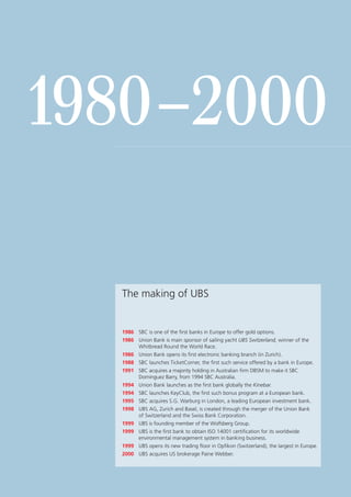 150_years_of_banking_ENG | PDF