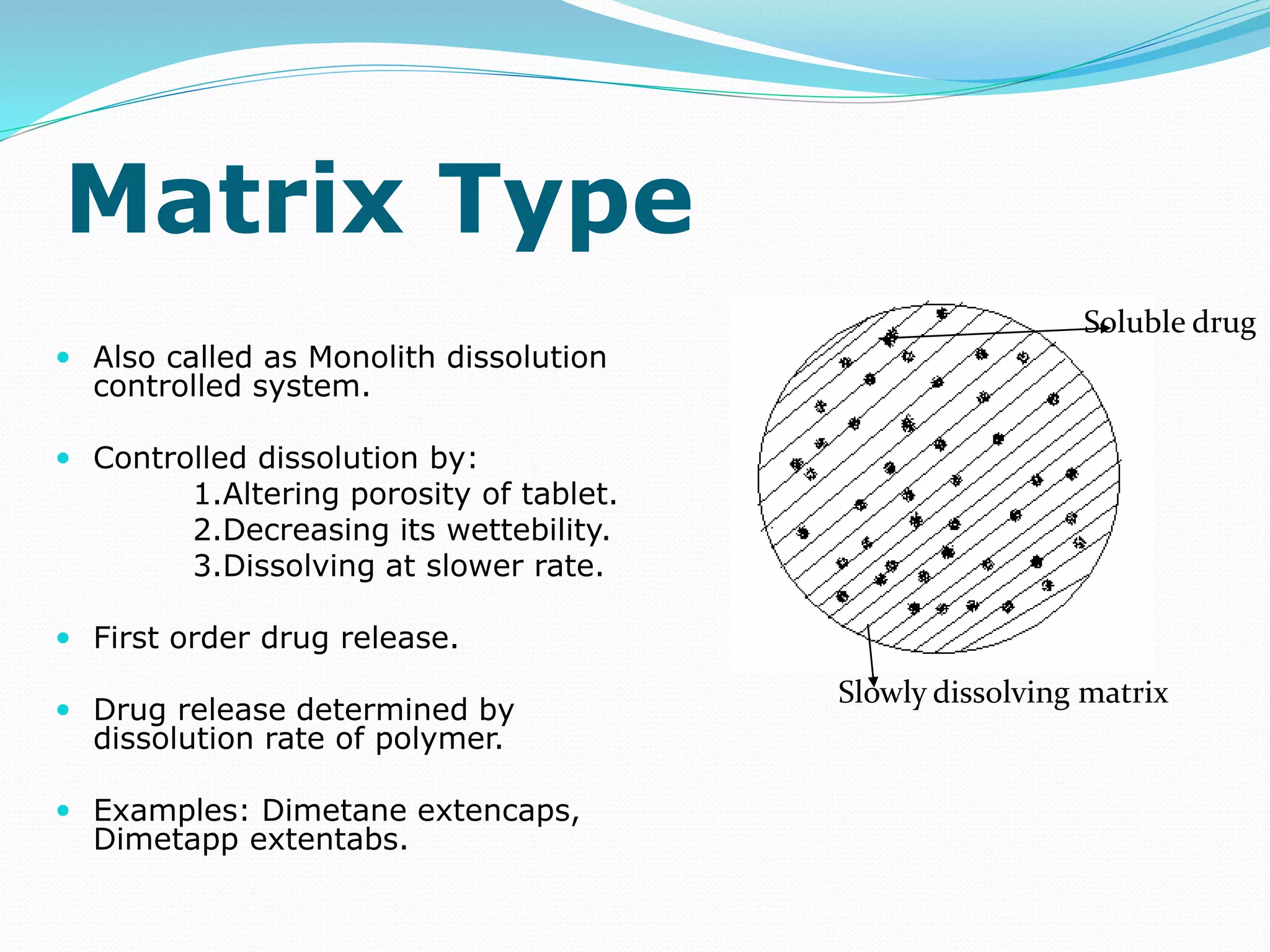 Matrix Type
 Also called as Monolith dissolution
controlled system.
 Controlled dissolution by:
1.Altering porosity of tablet.
2.Decreasing its wettebility.
3.Dissolving at slower rate.
 First order drug release.
 Drug release determined by
dissolution rate of polymer.
 Examples: Dimetane extencaps,
Dimetapp extentabs.
Soluble drug
Slowly dissolving matrix
 