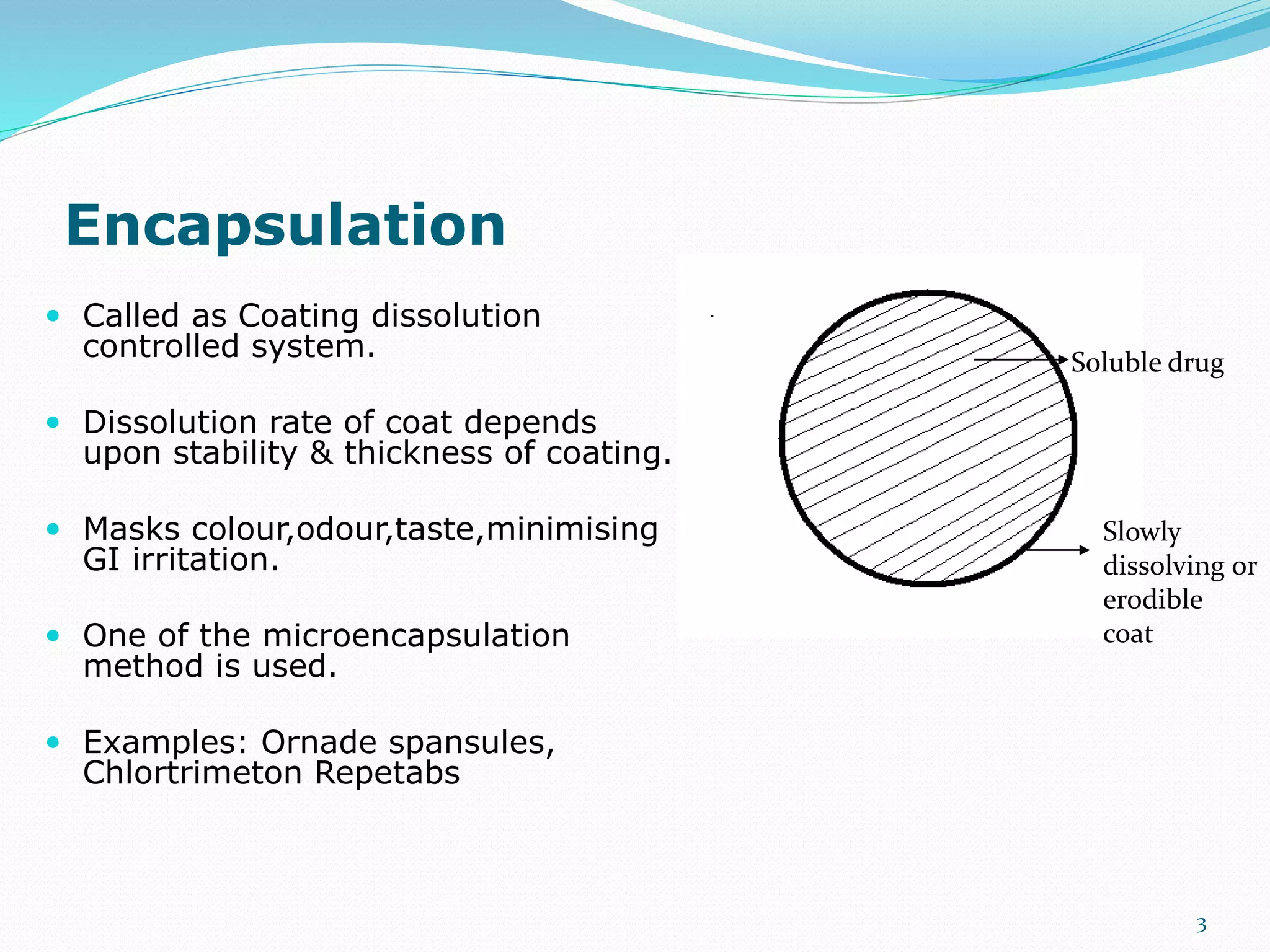 Encapsulation
 Called as Coating dissolution
controlled system.
 Dissolution rate of coat depends
upon stability & thickness of coating.
 Masks colour,odour,taste,minimising
GI irritation.
 One of the microencapsulation
method is used.
 Examples: Ornade spansules,
Chlortrimeton Repetabs
3
Soluble drug
Slowly
dissolving or
erodible
coat
 
