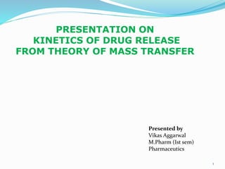 PRESENTATION ON
KINETICS OF DRUG RELEASE
FROM THEORY OF MASS TRANSFER
1
Presented by
Vikas Aggarwal
M.Pharm (Ist sem)
Pharmaceutics
 