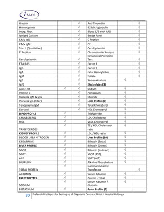 Superb Diagnostics Testing Menu.pdf 70a diagnostic lab_gulbarga project report | PDF