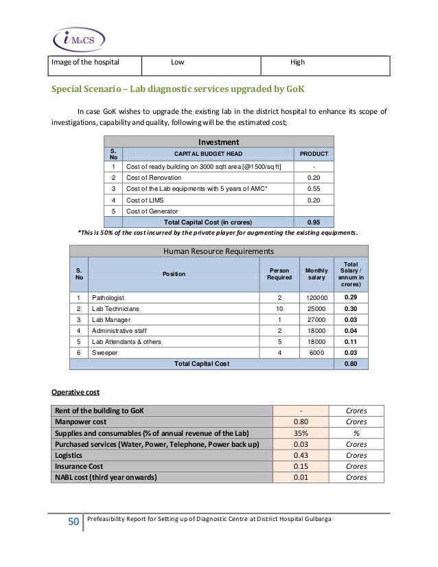 70a diagnostic lab_gulbarga project report