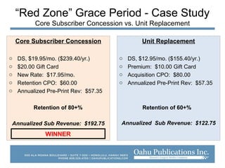 “Red Zone” Grace Period - Case Study
Core Subscriber Concession vs. Unit Replacement
Core Subscriber Concession
o DS, $19.95/mo. ($239.40/yr.)
o $20.00 Gift Card
o New Rate: $17.95/mo.
o Retention CPO: $60.00
o Annualized Pre-Print Rev: $57.35
Annualized Sub Revenue: $192.75
Unit Replacement
o DS, $12.95/mo. ($155.40/yr.)
o Premium: $10.00 Gift Card
o Acquisition CPO: $80.00
o Annualized Pre-Print Rev: $57.35
Annualized Sub Revenue: $122.75
WINNER
Retention of 80+% Retention of 60+%
 