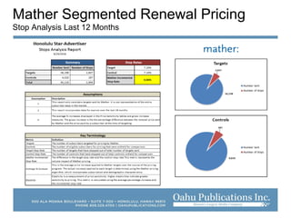 Mather Segmented Renewal Pricing
Stop Analysis Last 12 Months
 