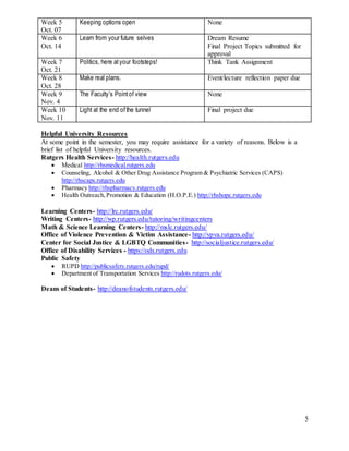 5
Week 5
Oct. 07
Keeping options open None
Week 6
Oct. 14
Learn from your future selves Dream Resume
Final Project Topics submitted for
approval
Week 7
Oct. 21
Politics, here atyour footsteps! Think Tank Assignment
Week 8
Oct. 28
Make real plans. Event/lecture reflection paper due
Week 9
Nov. 4
The Faculty’s Pointof view None
Week 10
Nov. 11
Light at the end ofthe tunnel Final project due
Helpful University Resources
At some point in the semester, you may require assistance for a variety of reasons. Below is a
brief list of helpful University resources.
Rutgers Health Services- http://health.rutgers.edu
 Medical http://rhsmedical.rutgers.edu
 Counseling, Alcohol & Other Drug Assistance Program & Psychiatric Services (CAPS)
http://rhscaps.rutgers.edu
 Pharmacy http://rhspharmacy.rutgers.edu
 Health Outreach,Promotion & Education (H.O.P.E.) http://rhshope.rutgers.edu
Learning Centers- http://lrc.rutgers.edu/
Writing Centers- http://wp.rutgers.edu/tutoring/writingcenters
Math & Science Learning Centers- http://mslc.rutgers.edu/
Office of Violence Prevention & Victim Assistance- http://vpva.rutgers.edu/
Center for Social Justice & LGBTQ Communities- http://socialjustice.rutgers.edu/
Office of Disability Services - https://ods.rutgers.edu
Public Safety
 RUPD http://publicsafety.rutgers.edu/rupd/
 Department of Transportation Services http://rudots.rutgers.edu/
Deans of Students- http://deanofstudents.rutgers.edu/
 