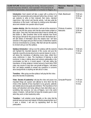 9
CLASS OUTLINE (Includes opening and closing, discussion questions,
expected responses,transitions, clear explanation ofhow elements are
connected to topical areas, clear explanation ofconnection to Rutgers, etc.)
Resources / Materials
Needed:
Timing:
Introduction: Each student will take a paper with a printout of a
leader from several piles and a notecard before they sit down. I will
ask students to write on their notecard, their name, intended
major/minor, high school and favorite activity. I will also write the
instructions on the board. I will begin by sharing some information
about and entertain one question about myself.
Leaders Activity: After this introduction I will ask all the students to
stand up and find the person who has the same leader printed on
their paper. Once they find that person they’ll have to identify who
that leader is. After sometime when all the students have found
their groups Iwill ask for the groups to tell me who the leaders are. I
will add tidbits of information about the leaders that I will have
selected on the pages and give them an idea of what these leaders
did to be remembered by us today. After that I will ask the students
to sit down and go over the syllabus.
Syllabus Introduction: I will go over the syllabus with the students
and highlight the important aspects of the course and give the
students a specific preview about some special classes to come. I
will stress the importance of attending every class, refrain from
using cellphones in class. The importance of listening to what
everyone in class is talking about and actively participating in the
conversation as that is a crucial aspect. I will also stress the
importance of doing whatever modest amount of work that a FIGS
class may require to help their own growth at Rutgers. I will stress
that I am always available to answer any questions or concerns
about assignments or anything we talk about in class.
Transition: After going over the syllabus Iwill play the first video
about the Secrets ofLeadership.
Video: Secrets of Leadership I will play the video and pause it as
important things are spoken and attempt to drive them into the
minds of the students of how important it is be genuine, authentic
and realistic aboutones goals and ambitions. The importance ofnot
being self absorbed and being willing to hear what others say is
something that everyone not only at Rutgers, but in the world
values in leaders. I will ask them to keep the broader goal in mind
when they work on their leadership skills.
Transition: I will entertain some thoughts on the video that the
students have just seen and instead of directly answering them as if
it were a lecture; I will end by applauding them for their
participation.
Chalk, Blackboard
Printouts of Leaders,
Notecards
Copies ofthe syllabus
Computer/Projector
10:20 am-
10:30 am
10 mins
10:30 am-
10:50 am
20 mins
10:50 am-
11:00 am
10 mins
11:00 am-
11:15 am
15 mins
 