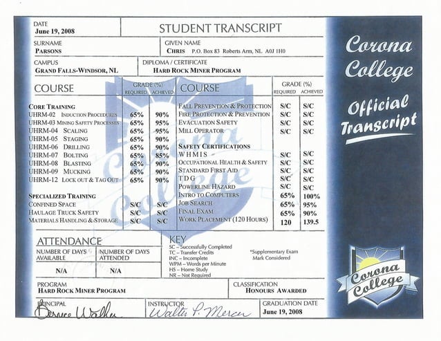 Human Service Transcript HRM Transcript | PDF