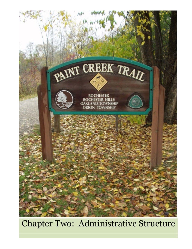 20142018 Paint Creek Trail Recreation Master Plan