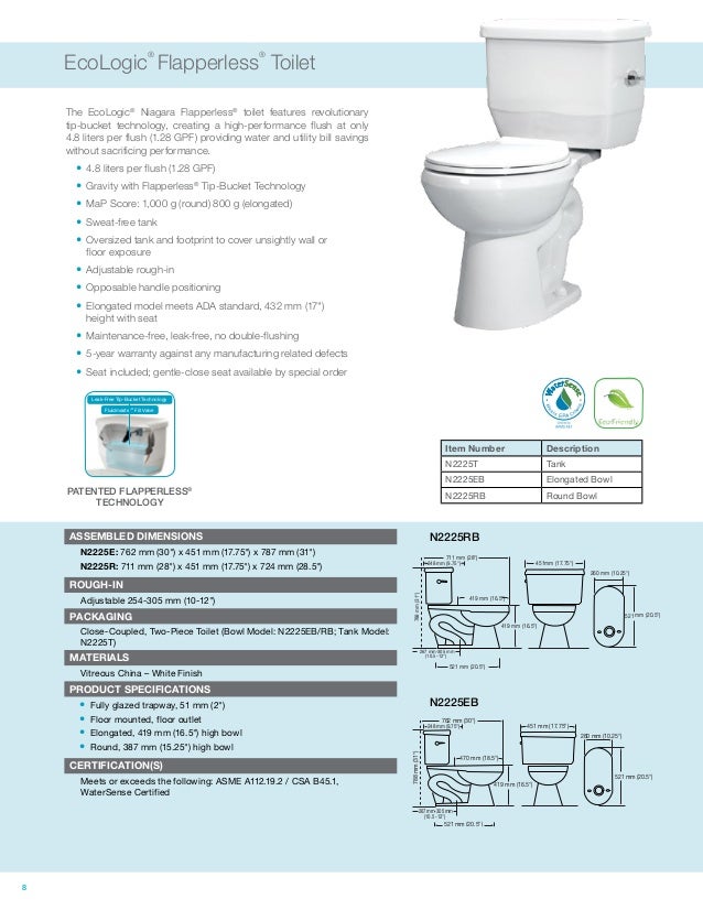 Niagara Middle East Water Catalog MEWC41013 - Copy Niagara Middle East Water Catalog MEWC41013 - Copy