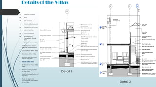Details of the Villas
 Table of contents
 Brief
 Site Analysis
 Historical Background
 Geotechnical Survey
 Local Facilities
 Local Materials
 Architectural
Precedent - Xavier
Bohl
 Brighton Marina Villas
• Aesthetic View Hand-
sketches Development
• Ground Floor of the Villas
• Elevations of the Villas
• Sections and Structural
Plan of the Villas
• Details of the Villas
• 3D Rendered View of the
Villas
• Passive Cooling System
for the Villas
• Heat Exchange System of
the Villas
• Study of Approved
Document B – Fire Safety
of the Villas
Detail 1
Detail 2
 