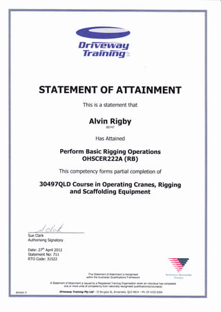 OriMffiag
Traifftifrgru
STATEMENT OF ATTAIN M ENT
This is a statement that
Alvin Rigby
00747
Has Attained
Pedorm Basic Rigging Operations
oHscER222A (RB)
This competency forms partial completion of
30497QLD Course in Operating Cranes, Rigging
and Scaffolding Equipment
Sue Clark
Authorising Signatory
Date: 27th April 2012
Statement No: 711
RTO Code: 31522
-
,.'-
--a
-'-
ry
?
NATIoNALLY REcocNrsED
TRAtNTNc
This Statement of Attainment is recognised
within the Australian Qualiflcations Framework
A Statement of Attainment is issued by a Registered Training Organisation when an individual has completed
one or more units of competency from nationally recognised qualification(s)/course(s)
Driveway Training Pty LH- 10 Burgess St, Annandale, QLD 4814 - ph: 07 4125 O3S4
 