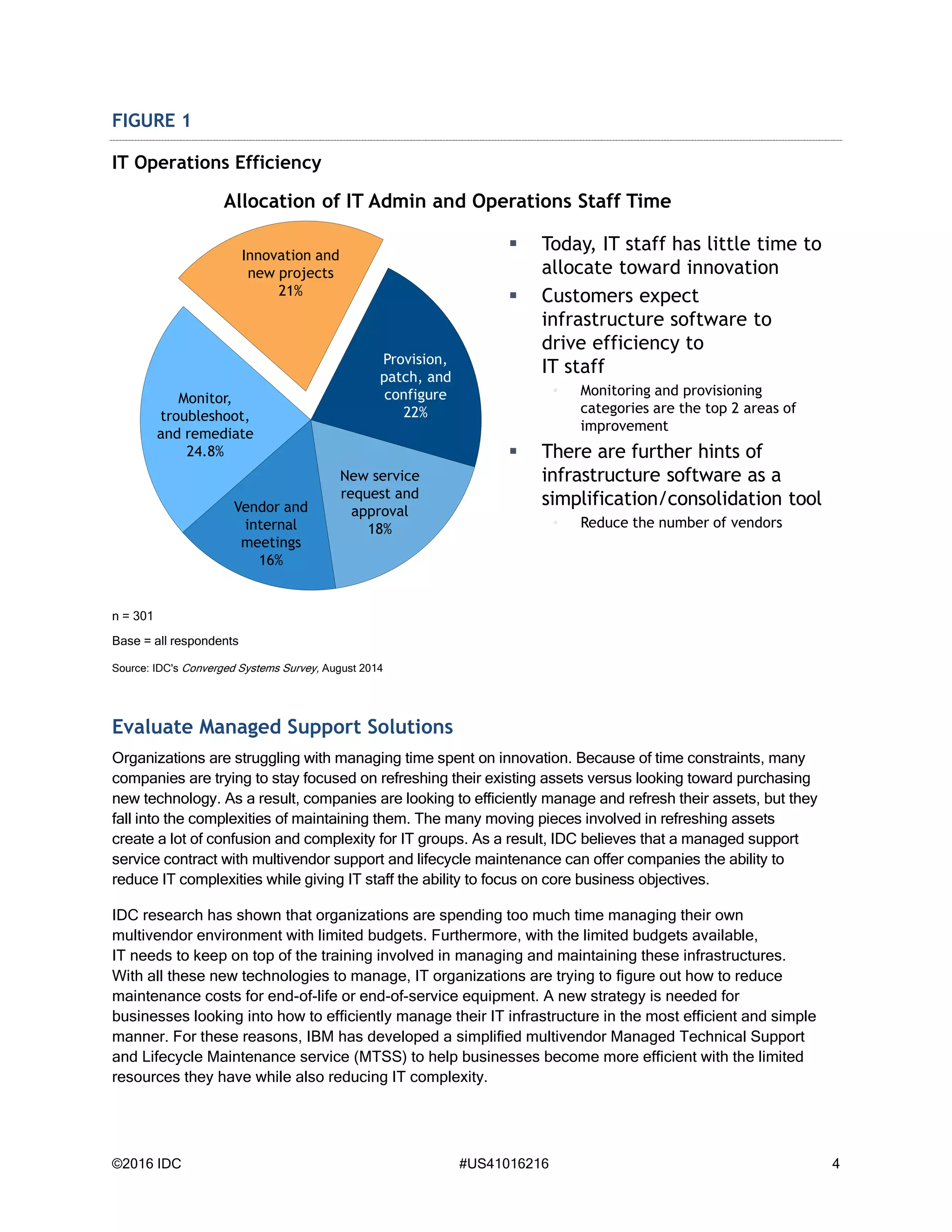 ©2016 IDC #US41016216 4
FIGURE 1
IT Operations Efficiency
n = 301
Base = all respondents
Source: IDC's Converged Systems Survey, August 2014
Evaluate Managed Support Solutions
Organizations are struggling with managing time spent on innovation. Because of time constraints, many
companies are trying to stay focused on refreshing their existing assets versus looking toward purchasing
new technology. As a result, companies are looking to efficiently manage and refresh their assets, but they
fall into the complexities of maintaining them. The many moving pieces involved in refreshing assets
create a lot of confusion and complexity for IT groups. As a result, IDC believes that a managed support
service contract with multivendor support and lifecycle maintenance can offer companies the ability to
reduce IT complexities while giving IT staff the ability to focus on core business objectives.
IDC research has shown that organizations are spending too much time managing their own
multivendor environment with limited budgets. Furthermore, with the limited budgets available,
IT needs to keep on top of the training involved in managing and maintaining these infrastructures.
With all these new technologies to manage, IT organizations are trying to figure out how to reduce
maintenance costs for end-of-life or end-of-service equipment. A new strategy is needed for
businesses looking into how to efficiently manage their IT infrastructure in the most efficient and simple
manner. For these reasons, IBM has developed a simplified multivendor Managed Technical Support
and Lifecycle Maintenance service (MTSS) to help businesses become more efficient with the limited
resources they have while also reducing IT complexity.
Allocation of IT Admin and Operations Staff Time
Today, IT staff has little time to
allocate toward innovation
Customers expect
infrastructure software to
drive efficiency to
IT staff
• Monitoring and provisioning
categories are the top 2 areas of
improvement
There are further hints of
infrastructure software as a
simplification/consolidation tool
• Reduce the number of vendors
Monitor,
troubleshoot,
and remediate
24.8%
Provision,
patch, and
configure
22%
New service
request and
approval
18%
Vendor and
internal
meetings
16%
Innovation and
new projects
21%
 