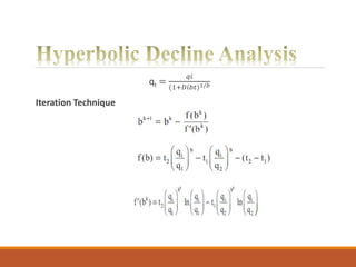 qt =
𝑞𝑖
(1+𝐷𝑖𝑏𝑡)1/𝑏
Iteration Technique
 
