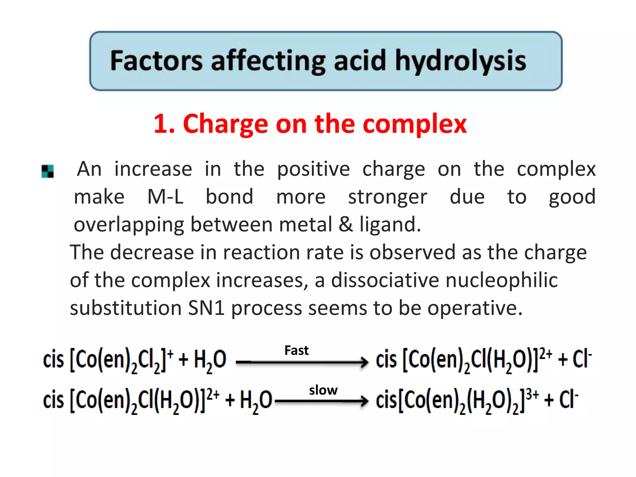 1. Charge on the complex
An increase in the positive charge on the complex
make M-L bond more stronger due to good
overlapping between metal & ligand.
The decrease in reaction rate is observed as the charge
of the complex increases, a dissociative nucleophilic
substitution SN1 process seems to be operative.
Fast
slow
 