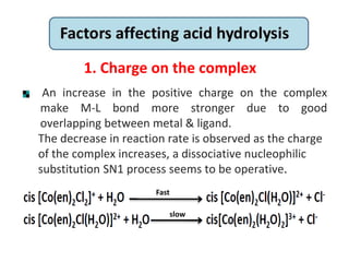 1. Charge on the complex
An increase in the positive charge on the complex
make M-L bond more stronger due to good
overlapping between metal & ligand.
The decrease in reaction rate is observed as the charge
of the complex increases, a dissociative nucleophilic
substitution SN1 process seems to be operative.
Fast
slow
 