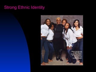 11
Strong Ethnic Identity
 