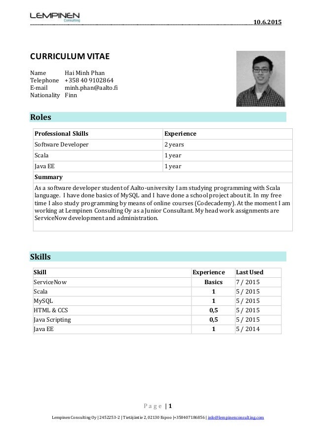 Codecademy Java Cheat Sheet
