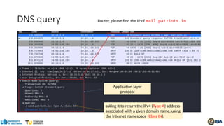 DNS forensics cyber security document and powerpoint sldie | PPTX