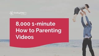 8,000 1-minute
How to Parenting
Videos
 