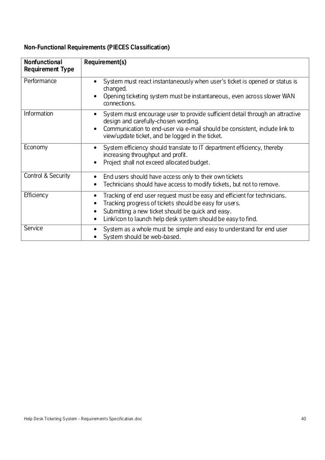 Help Desk Ticketing System Requirements Specification