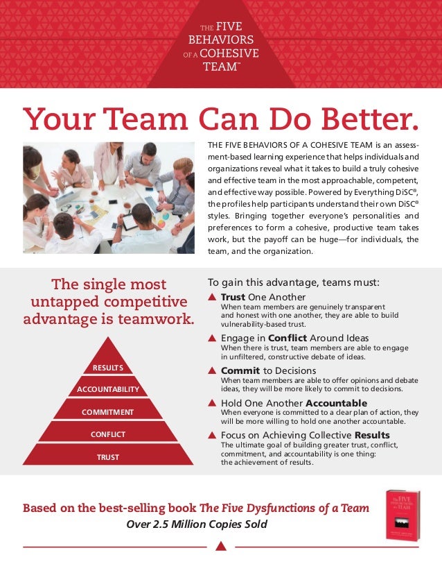 five behaviors program overview flyer flyers with where members are number one