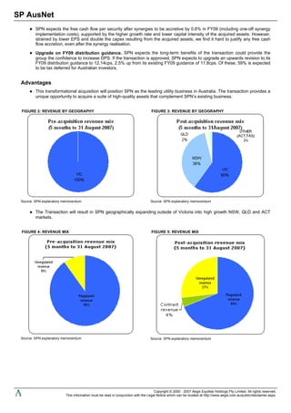 SP AusNet
SPN expects the free cash flow per security after synergies to be accretive by 0.6% in FY09 (including one-off synergy
implementation costs), supported by the higher growth rate and lower capital intensity of the acquired assets. However,
strained by lower EPS and double the capex resulting from the acquired assets, we find it hard to justify any free cash
flow accretion, even after the synergy realisation.
Upgrade on FY09 distribution guidance. SPN expects the long-term benefits of the transaction could provide the
group the confidence to increase DPS. If the transaction is approved, SPN expects to upgrade an upwards revision to its
FY09 distribution guidance to 12.14cps, 2.5% up from its existing FY09 guidance of 11.8cps. Of these, 59% is expected
to be tax deferred for Australian investors.
Advantages
This transformational acquisition will position SPN as the leading utility business in Australia. The transaction provides a
unique opportunity to acquire a suite of high-quality assets that complement SPN’s existing business.
The Transaction will result in SPN geographically expanding outside of Victoria into high growth NSW, QLD and ACT
markets.
FIGURE 2: REVENUE BY GEOGRAPHY
Source: SPN explanatory memorandum
FIGURE 3: REVENUE BY GEOGRAPHY
Source: SPN explanatory memorandum
FIGURE 4: REVENUE MIX
Source: SPN explanatory memorandum
FIGURE 5: REVENUE MIX
Source: SPN explanatory memorandum
Copyright © 2000 - 2007 Aegis Equities Holdings Pty Limited. All rights reserved.
This information must be read in conjunction with the Legal Notice which can be located at http://www.aegis.com.au/public/disclaimer.aspx.
 