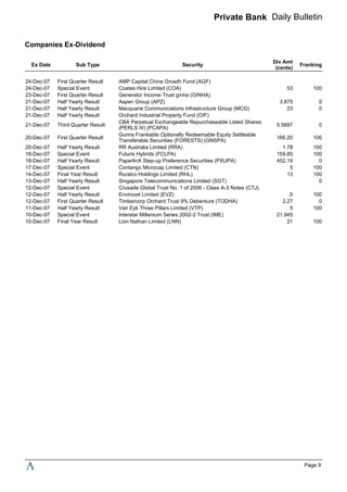Private Bank Daily Bulletin
Companies Ex-Dividend
Ex Date Sub Type Security
Div Amt
(cents)
Franking
24-Dec-07 First Quarter Result AMP Capital China Growth Fund (AGF)
24-Dec-07 Special Event Coates Hire Limited (COA) 53 100
23-Dec-07 First Quarter Result Generator Income Trust ginha (GINHA)
21-Dec-07 Half Yearly Result Aspen Group (APZ) 3.875 0
21-Dec-07 Half Yearly Result Macquarie Communications Infrastructure Group (MCG) 23 0
21-Dec-07 Half Yearly Result Orchard Industrial Property Fund (OIF)
21-Dec-07 Third Quarter Result
CBA Perpetual Exchangeable Repurchaseable Listed Shares
(PERLS III) (PCAPA)
5.5697 0
20-Dec-07 First Quarter Result
Gunns Frankable Optionally Redeemable Equity Settleable
Transferable Securities (FORESTS) (GNSPA)
166.20 100
20-Dec-07 Half Yearly Result RR Australia Limited (RRA) 1.78 100
18-Dec-07 Special Event Futuris Hybrids (FCLPA) 159.85 100
18-Dec-07 Half Yearly Result PaperlinX Step-up Preference Securities (PXUPA) 452.19 0
17-Dec-07 Special Event Contango Microcap Limited (CTN) 5 100
14-Dec-07 Final Year Result Ruralco Holdings Limited (RHL) 13 100
13-Dec-07 Half Yearly Result Singapore Telecommunications Limited (SGT) 0
12-Dec-07 Special Event Crusade Global Trust No. 1 of 2006 - Class A-3 Notes (CTJ)
12-Dec-07 Half Yearly Result Envirozel Limited (EVZ) .5 100
12-Dec-07 First Quarter Result Timbercorp Orchard Trust 9% Debenture (TODHA) 2.27 0
11-Dec-07 Half Yearly Result Van Eyk Three Pillars Limited (VTP) 5 100
10-Dec-07 Special Event Interstar Millenium Series 2002-2 Trust (IME) 21.945
10-Dec-07 Final Year Result Lion Nathan Limited (LNN) 21 100
Page 9
 