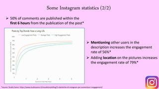  Mentioning other users in the
description increases the engagement
rate of 56%*
 Adding location on the pictures increases
the engagement rate of 79%*
Some Instagram statistics (2/2)
*source: Studio Samo: https://www.studiosamo.it/visualstorytelling/5-statistiche-di-instagram-per-aumentare-l-engagement/
 50% of comments are published within the
first 6 hours from the publication of the post*
 