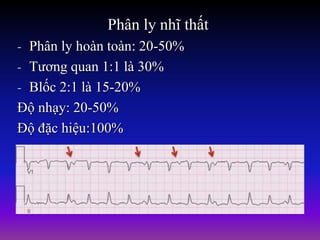 Phân ly nhĩ thất
- Phân ly hoàn toàn: 20-50%
- Tương quan 1:1 là 30%
- Blốc 2:1 là 15-20%
Độ nhạy: 20-50%
Độ đặc hiệu:100%
 