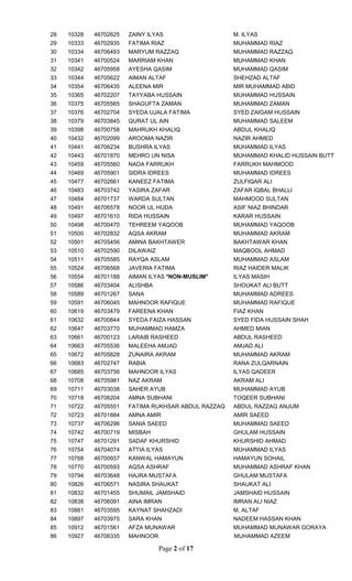 70G2020_220318162711.pdf | Islam | Religion & Spirituality