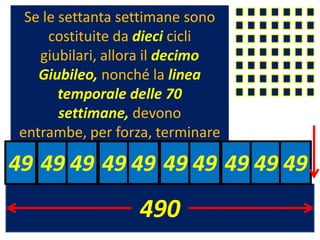Se le settanta settimane sono
      costituite da dieci cicli
    giubilari, allora il decimo
    Giubileo, nonché la linea
        temporale delle 70
        settimane, devono
 entrambe, per forza, terminare
   con un Giubileo colossale.
49 49 49 49 49 49 49 49 49 49
                  490
 