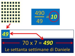 490
                  = 10
              49

49
        70 x 7 = 490
Le settanta settimane di Daniele
 