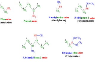 Compound containing nitrogen