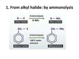 1. From alkyl halide: by ammonolysis
H-NH2
100˚C under
pressure
 
