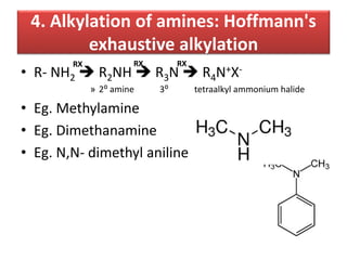 4. Alkylation of amines: Hoffmann's
exhaustive alkylation
• R- NH2  R2NH  R3N  R4N+X-
» 2⁰ amine 3⁰ tetraalkyl ammonium halide
• Eg. Methylamine
• Eg. Dimethanamine
• Eg. N,N- dimethyl aniline
RXRX RX
 