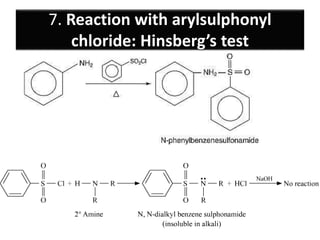 7. Reaction with arylsulphonyl
chloride: Hinsberg’s test
 
