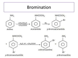 Bromination
 