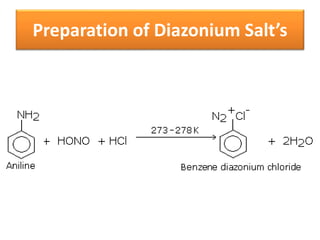 Preparation of Diazonium Salt’s
 