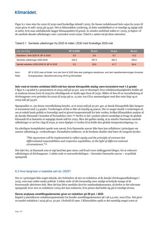 Side 147
Figur 6.1 viser stier fra 2020 til 2030 med forskellige delmål i 2025. En lineær reduktionssti hele vejen fra 2020 til
2030 giver et mål i 2025 på 54 pct. Det er Klimarådets vurdering, at dette umiddelbart er et rimeligt og rigtigt mål
at sætte, hvis man udelukkende lægger klimaaspektet til grund. Jo mindre ambitiøst målet er i 2025, jo højere vil
de samlede danske udledninger være i perioden 2020-2030. Tabel 6.1 sætter tal på disse størrelser.
Tabel 6.1 Samlede udledninger fra 2020 til målet i 2030 med forskellige 2025-mål
mio. ton CO2e BF til 2025 50 pct. 54 pct. 60 pct.
Reduktion i året 2025 ift. BF til 2025 0,0 5,6 8,7 13,2
Samlede udledninger 2020-2030 424,0 397,5 382,3 359,6
Samlet reduktion 2020-2030 ift. BF til 2025 0,0 26,6 41,7 64,4
Anm.: BF til 2025 viser et forløb, hvor der frem til 2025 ikke sker yderligere reduktioner, end dem basisfremskrivningen forventer.
Kilde: Energistyrelsen, Basisfremskrivning 2019 og Klimarådet.
Selv med et mindre ambitiøst 2025-mål kan dansk klimapolitik stadig være konsistent med 1,5 grader
I figur 6.1 og tabel 6.1 præsenteres et 2025-mål på 50 pct. som et eksempel, hvor reduktionshastigheden holdes på
et moderat niveau frem til 2025 for efterfølgende at skulle øges frem til 2030. Målet vil føre til en merudledning af
drivhusgasser over perioden fra 2020 til 2030 på ca. 15 mio. ton CO2e sammenlignet med den rette linje og et
2025-mål på 54 pct.
Spørgsmålet er, om denne merudledning betyder, at et 2025-mål på 50 pct. gør, at dansk klimapolitik ikke længere
er konsistent med 1,5 grader. Vurderingen af det er ikke så entydig og præcis. Der er meget elastik i vurderingen af,
om et enkelt lands politik er foreneligt med et givent temperaturmål for hele verden, hvilket Klimarådets analyse af
de danske klimamål i kontekst af Parisaftalen viser.183 Derfor er det i praksis yderst vanskeligt at bruge de globale
klimamål til at fastsætte et nøjagtigt dansk mål for 2025. Men det gælder stadig, at jo mindre Danmarks samlede
udledninger er set fra i dag til 2030, jo mere hjælper vi verden til at holde den globale temperaturstigning i ro.
En yderligere kompleksitet opstår som nævnt, hvis Danmarks ansvar ikke bare kan reflekteres i princippet om
samme udledning pr. verdensborger. Parisaftalen indikerer, at de bredeste skuldre skal bære de tungeste byrder:
“This Agreement will be implemented to reflect equity and the principle of common but
differentiated responsibilities and respective capabilities, in the light of different national
circumstances.”184
Det taler for, at Danmark som et rigt land bør gøre mere, end hvad vores indbyggertal tilsiger, for at reducere
udledningen af drivhusgasser. I sidste ende er ansvarsfordelingen – herunder Danmarks ansvar – et politisk
spørgsmål.
6.3 Hvor langt kan vi realistisk set nå i 2025?
Der er i princippet ikke noget teknisk, der forhindrer så stor en reduktion af de danske drivhusgasudledninger i
2025, som man måtte ønske politisk. I sidste ende vil det formentlig være muligt at forbyde mange af de
forurenende aktiviteter helt. Men det kan blive særdeles dyrt for samfundsøkonomien, så derfor er det relevante
spørgsmål, hvor stor en reduktion i 2025 der kan realiseres, hvis prisen skal holde sig på et rimeligt niveau.
Denne analyses omstillingselementer giver en reduktion på 50 pct. i 2025
Kapitel 3 identificerer reduktionspotentialer for kendte omstillingselementer på i alt 5,4 mio. tons CO2e. Det giver
en samlet reduktion i 2025 på ca. 50 pct. i forhold til 1990. I Klimarådets optik er det samtidig meget svært at
 