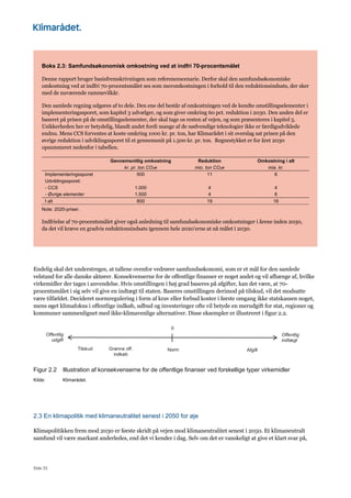 Side 33
Boks 2.3: Samfundsøkonomisk omkostning ved at indfri 70-procentsmålet
Denne rapport bruger basisfremskrivningen som referencescenarie. Derfor skal den samfundsøkonomiske
omkostning ved at indfri 70-procentsmålet ses som meromkostningen i forhold til den reduktionsindsats, der sker
med de nuværende rammevilkår.
Den samlede regning udgøres af to dele. Den ene del består af omkostningen ved de kendte omstillingselementer i
implementeringssporet, som kapitel 3 udvælger, og som giver omkring 60 pct. reduktion i 2030. Den anden del er
baseret på prisen på de omstillingselementer, der skal tage os resten af vejen, og som præsenteres i kapitel 5.
Usikkerheden her er betydelig, blandt andet fordi mange af de nødvendige teknologier ikke er færdigudviklede
endnu. Mens CCS forventes at koste omkring 1000 kr. pr. ton, har Klimarådet i sit overslag sat prisen på den
øvrige reduktion i udviklingssporet til et gennemsnit på 1.500 kr. pr. ton. Regnestykket er for året 2030
opsummeret nedenfor i tabellen.
Gennemsnitlig omkostning Reduktion Omkostning i alt
kr. pr. ton CO2e mio. ton CO2e mia. kr.
Implementeringssporet 500 11 6
Udviklingssporet:
- CCS 1.000 4 4
- Øvrige elementer 1.500 4 6
I alt 800 19 16
Note: 2020-priser.
Indfrielse af 70-procentsmålet giver også anledning til samfundsøkonomiske omkostninger i årene inden 2030,
da det vil kræve en gradvis reduktionsindsats igennem hele 2020’erne at nå målet i 2030.
Endelig skal det understreges, at tallene ovenfor vedrører samfundsøkonomi, som er et mål for den samlede
velstand for alle danske aktører. Konsekvenserne for de offentlige finanser er noget andet og vil afhænge af, hvilke
virkemidler der tages i anvendelse. Hvis omstillingen i høj grad baseres på afgifter, kan det være, at 70-
procentsmålet i sig selv vil give en indtægt til staten. Baseres omstillingen derimod på tilskud, vil det modsatte
være tilfældet. Decideret normregulering i form af krav eller forbud koster i første omgang ikke statskassen noget,
mens øget klimafokus i offentlige indkøb, udbud og investeringer ofte vil betyde en merudgift for stat, regioner og
kommuner sammenlignet med ikke-klimavenlige alternativer. Disse eksempler er illustreret i figur 2.2.
Figur 2.2 Illustration af konsekvenserne for de offentlige finanser ved forskellige typer virkemidler
Kilde: Klimarådet.
2.3 En klimapolitik med klimaneutralitet senest i 2050 for øje
Klimapolitikken frem mod 2030 er første skridt på vejen mod klimaneutralitet senest i 2050. Et klimaneutralt
samfund vil være markant anderledes, end det vi kender i dag. Selv om det er vanskeligt at give et klart svar på,
Offentlig
indtægt
Offentlig
udgift
0
Norm AfgiftTilskud Grønne off.
indkøb
 