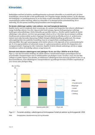 Side 45
Rækkefølgen med først at beskrive omstillingselementer og dernæst virkemidler er et analytisk greb, der letter
fremstillingen, selvom det ikke er helt uproblematisk. De to begreber hænger uløseligt sammen, og ofte afhænger
det fordelagtige i et omstillingselement af, om der findes et godt virkemiddel, der kan forløse potentialet. Fokus på
sammenhængen mellem teknologi, adfærd og virkemidler er et eksempel på den systemtænkning, der er
nødvendig, hvis den grønne omstilling skal gennemføres mest hensigtsmæssigt.
De danske udledninger opdeles i seks sektorer, men med tværgående tænkning
Kapitlet starter med et tværgående afsnit om grøn gas, der sammen med besparelser kan reducere udledninger i
mange forskellige sektorer, hvor der i dag anvendes fossil naturgas, ligesom bioforgasning kan nedbringe
landbrugets metanudledninger. Derfor behandles gas specifikt i afsnit 3.1. Herefter opdeler kapitlet de danske
udledninger i seks sektorer, som hver især gennemgås i afsnit 3.2 til 3.7. Det drejer sig om transport, jordbrug
(landbrug samt arealanvendelse og skov), bygninger (herunder privat og offentlig service), el- og fjernvarme,
industri samt miljø (herunder deponering af affald, biologisk affaldsbehandling og spildevand). Den skarpe
sektoropdeling letter den analytiske fremstilling i lyset af, at langt de fleste omstillingselementer er
sektorspecifikke. Men også i gennemgangen af de enkelte sektorer er det afgørende at have systemtænkning for
øje. Fx vil en øget produktion af vedvarende energi i el- og fjernvarmesektoren påvirke CO2-besparelsen af et
energispareinitiativ i bygningerne eller i industrien. Kapitlet vil derfor løbende understrege, når der er vigtige
interaktioner mellem de forskellige sektorer at tage hensyn til.
Danmark skal reducere udledningerne med yderligere 19 mio. ton CO2e i 2030 for at nå de 70 pct.
Figur 3.1 viser den forventede udvikling i de enkelte sektorer i basisfremskrivningen sammenlignet med 70-
procentsmålet. Fremskrivningen viser et reduktionsbehov på yderligere 19 mio. ton CO2e i 2030, hvis der ikke
vedtages ny politik. Figuren viser desuden, at reduktionen i udledningerne frem mod 2030 primært vil ske i el- og
fjernvarmesektoren, mens udledningerne i transportsektoren og jordbruget forventes at forblive nogenlunde på
2017-niveau uden yderligere tiltag.
Figur 3.1 Forventet udvikling i udledningerne af drivhusgasser fordelt på sektorer og drivhusgasmål i 2030
Kilde: Energistyrelsen, Basisfremskrivning 2019 og Klimarådet.
0
10
20
30
40
50
60
2017 Uændret politik 2030 70 pct. mål
Mio. ton CO2e
Miljø
El og fjernvarme
Bygninger
Industri
Transport
Jordbrug
Reduktion
Målopfyldelse
 