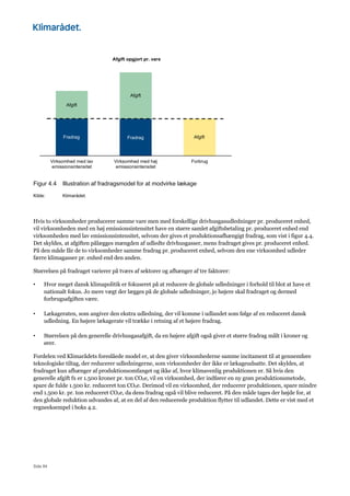 Side 84
Figur 4.4 Illustration af fradragsmodel for at modvirke lækage
Kilde: Klimarådet.
Hvis to virksomheder producerer samme vare men med forskellige drivhusgasudledninger pr. produceret enhed,
vil virksomheden med en høj emissionsintensitet have en større samlet afgiftsbetaling pr. produceret enhed end
virksomheden med lav emissionsintensitet, selvom der gives et produktionsafhængigt fradrag, som vist i figur 4.4.
Det skyldes, at afgiften pålægges mængden af udledte drivhusgasser, mens fradraget gives pr. produceret enhed.
På den måde får de to virksomheder samme fradrag pr. produceret enhed, selvom den ene virksomhed udleder
færre klimagasser pr. enhed end den anden.
Størrelsen på fradraget varierer på tværs af sektorer og afhænger af tre faktorer:
• Hvor meget dansk klimapolitik er fokuseret på at reducere de globale udledninger i forhold til blot at have et
nationalt fokus. Jo mere vægt der lægges på de globale udledninger, jo højere skal fradraget og dermed
forbrugsafgiften være.
• Lækageraten, som angiver den ekstra udledning, der vil komme i udlandet som følge af en reduceret dansk
udledning. En højere lækagerate vil trække i retning af et højere fradrag.
• Størrelsen på den generelle drivhusgasafgift, da en højere afgift også giver et større fradrag målt i kroner og
ører.
Fordelen ved Klimarådets foreslåede model er, at den giver virksomhederne samme incitament til at gennemføre
teknologiske tiltag, der reducerer udledningerne, som virksomheder der ikke er lækageudsatte. Det skyldes, at
fradraget kun afhænger af produktionsomfanget og ikke af, hvor klimavenlig produktionen er. Så hvis den
generelle afgift fx er 1.500 kroner pr. ton CO2e, vil en virksomhed, der indfører en ny grøn produktionsmetode,
spare de fulde 1.500 kr. reduceret ton CO2e. Derimod vil en virksomhed, der reducerer produktionen, spare mindre
end 1.500 kr. pr. ton reduceret CO2e, da dens fradrag også vil blive reduceret. På den måde tages der højde for, at
den globale reduktion udvandes af, at en del af den reducerede produktion flytter til udlandet. Dette er vist med et
regneeksempel i boks 4.2.
Virksomhed med lav
emissionsintensitet
Virksomhed med høj
emissionsintensitet
Forbrug
Afgift
Afgift
AfgiftFradragFradrag
Afgift opgjort pr. vare
 