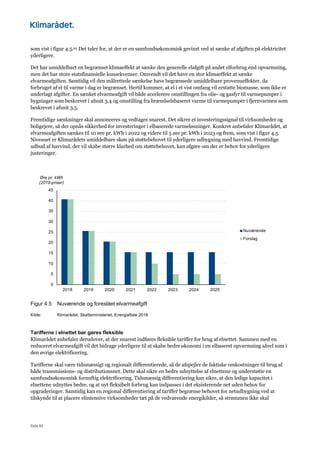 Side 93
som vist i figur 4.5.94 Det taler for, at der er en samfundsøkonomisk gevinst ved at sænke af afgiften på elektricitet
yderligere.
Det har umiddelbart en begrænset klimaeffekt at sænke den generelle elafgift på andet elforbrug end opvarmning,
men det har store statsfinansielle konsekvenser. Omvendt vil det have en stor klimaeffekt at sænke
elvarmeafgiften. Samtidig vil den målrettede sænkelse have begrænsede umiddelbare provenueffekter, da
forbruget af el til varme i dag er begrænset. Hertil kommer, at el i et vist omfang vil erstatte biomasse, som ikke er
underlagt afgifter. En sænket elvarmeafgift vil både accelerere omstillingen fra olie- og gasfyr til varmepumper i
bygninger som beskrevet i afsnit 3.4 og omstilling fra brændselsbaseret varme til varmepumper i fjernvarmen som
beskrevet i afsnit 3.5.
Fremtidige sænkninger skal annonceres og vedtages snarest. Det sikrer et investeringssignal til virksomheder og
boligejere, så der opnås sikkerhed for investeringer i elbaserede varmeløsninger. Konkret anbefaler Klimarådet, at
elvarmeafgiften sænkes til 10 øre pr. kWh i 2022 og videre til 5 øre pr. kWh i 2023 og frem, som vist i figur 4.5.
Niveauet er Klimarådets umiddelbare skøn på støttebehovet til yderligere udbygning med havvind. Fremtidige
udbud af havvind, der vil skabe større klarhed om støttebehovet, kan afgøre om der er behov for yderligere
justeringer.
Figur 4.5 Nuværende og foreslået elvarmeafgift
Kilde: Klimarådet, Skatteministeriet, Energiaftale 2018
Tarifferne i elnettet bør gøres fleksible
Klimarådet anbefaler derudover, at der snarest indføres fleksible tariffer for brug af elnettet. Sammen med en
reduceret elvarmeafgift vil det bidrage yderligere til at skabe bedre økonomi i en elbaseret opvarmning såvel som i
den øvrige elektrificering.
Tarifferne skal være tidsmæssigt og regionalt differentierede, så de afspejler de faktiske omkostninger til brug af
både transmissions- og distributionsnet. Dette skal sikre en bedre udnyttelse af elnettene og understøtte en
samfundsøkonomisk fornuftig elektrificering. Tidsmæssig differentiering kan sikre, at den ledige kapacitet i
elnettene udnyttes bedre, og at nyt fleksibelt forbrug kan indpasses i det eksisterende net uden behov for
opgraderinger. Samtidig kan en regional differentiering af tariffer begrænse behovet for netudbygning ved at
tilskynde til at placere elintensive virksomheder tæt på de vedvarende energikilder, så strømmen ikke skal
0
5
10
15
20
25
30
35
40
45
2018 2019 2020 2021 2022 2023 2024 2025
Øre pr. kWh
(2018-priser)
Nuværende
Forslag
 