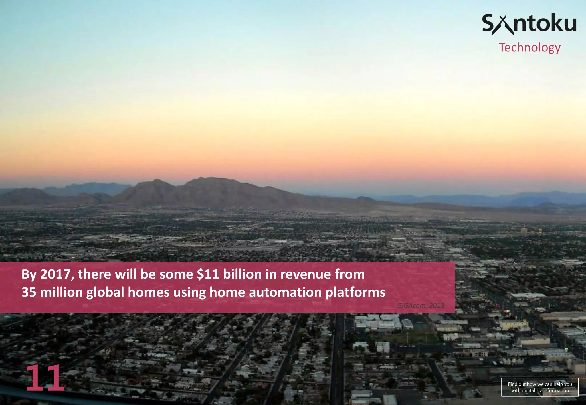 By 2017, there will be some $11 billion in revenue from
35 million global homes using home automation platforms
GIGAcom, 2013
11
Technology
Find out how we can help you
with digital transformation
 