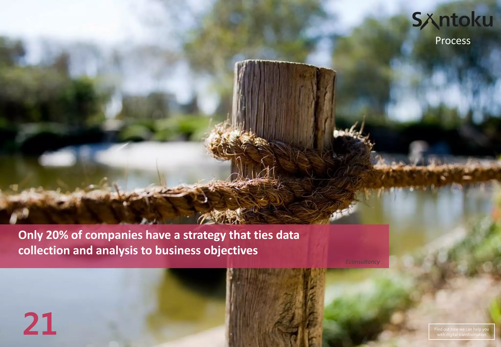 Only 20% of companies have a strategy that ties data
collection and analysis to business objectives
Econsultancy
21
Process
Find out how we can help you
with digital transformation
 