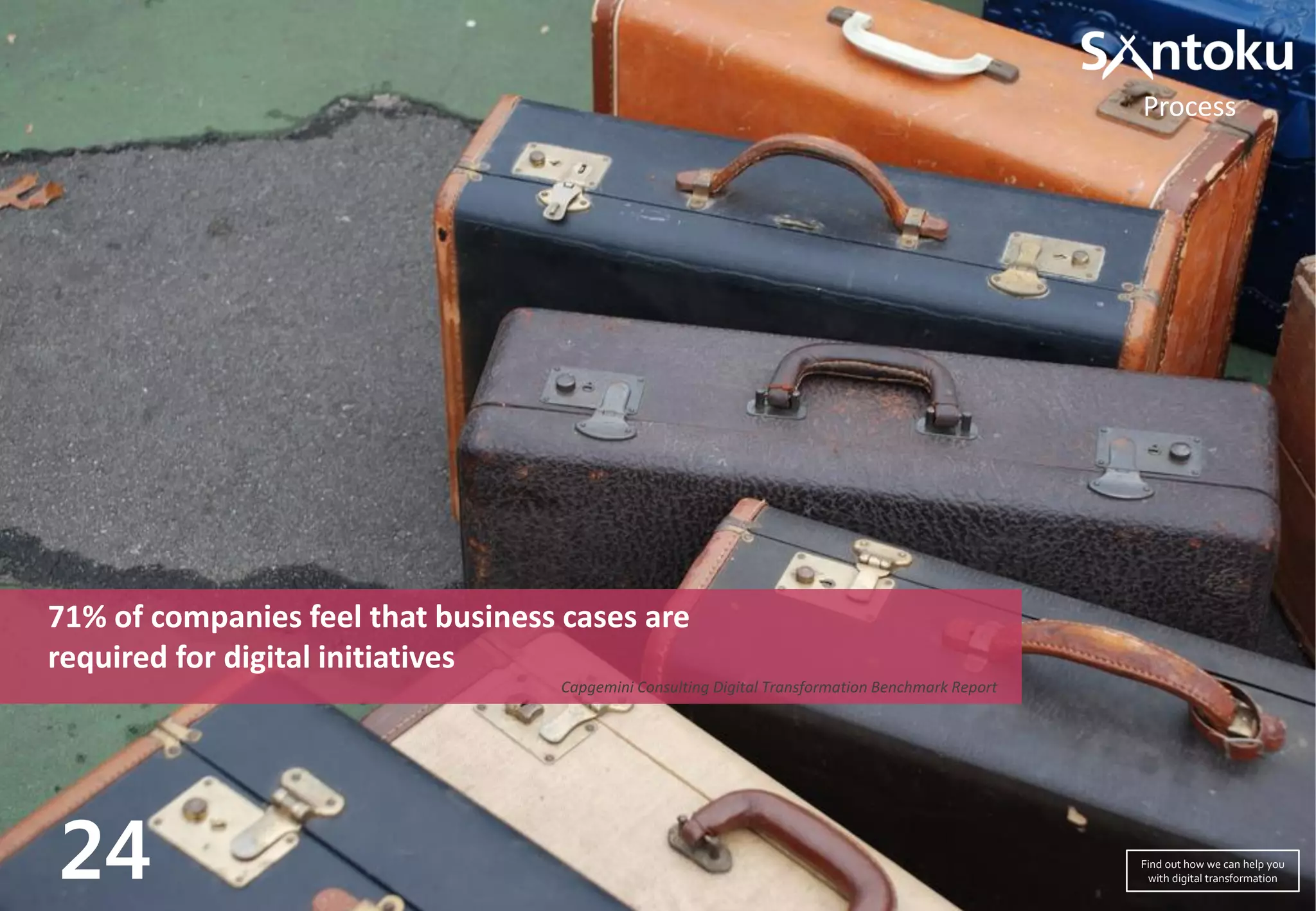 71% of companies feel that business cases are
required for digital initiatives
Capgemini Consulting Digital Transformation Benchmark Report
24
Process
Find out how we can help you
with digital transformation
 