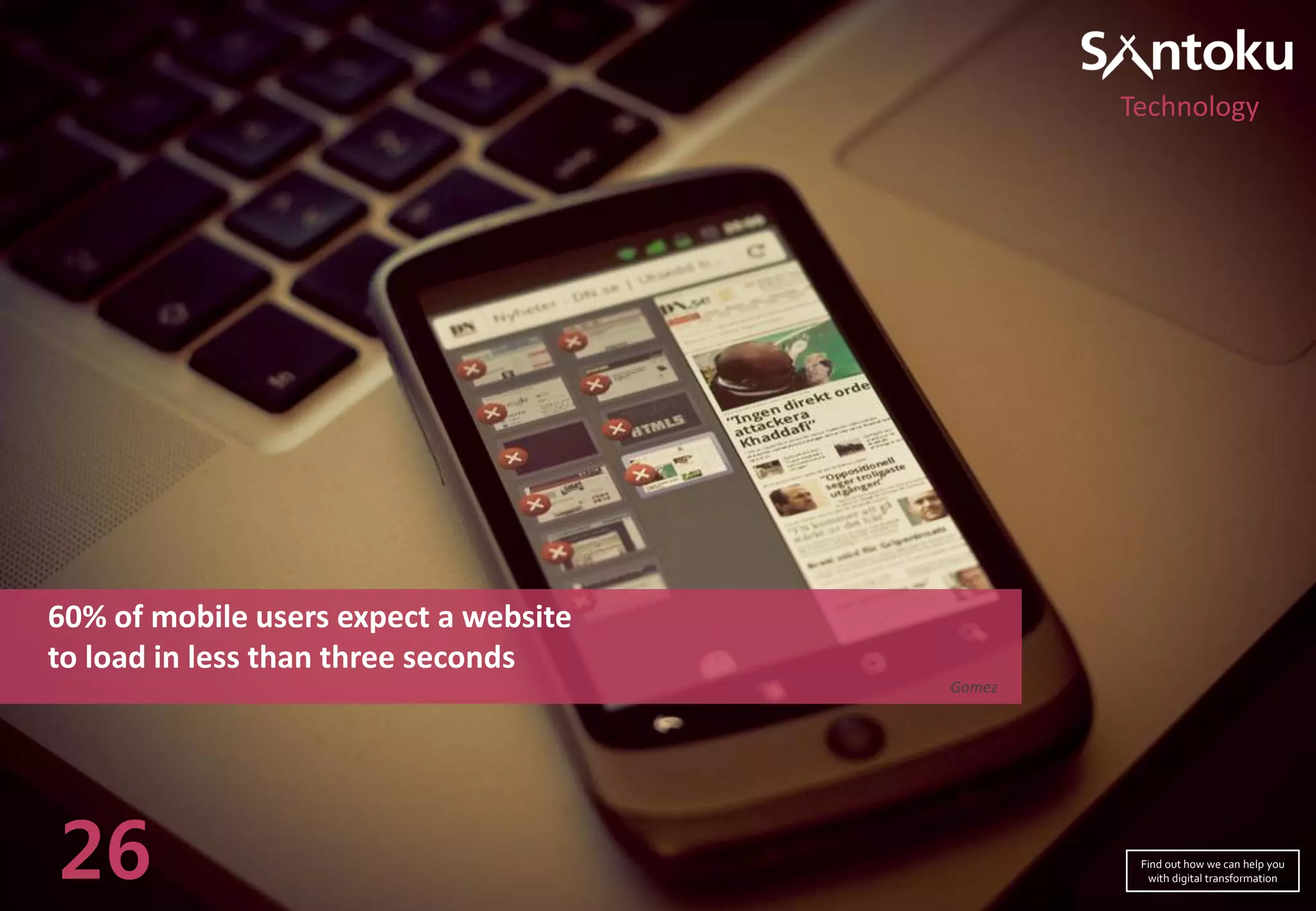 60% of mobile users expect a website
to load in less than three seconds
Gomez
26
Technology
Find out how we can help you
with digital transformation
 